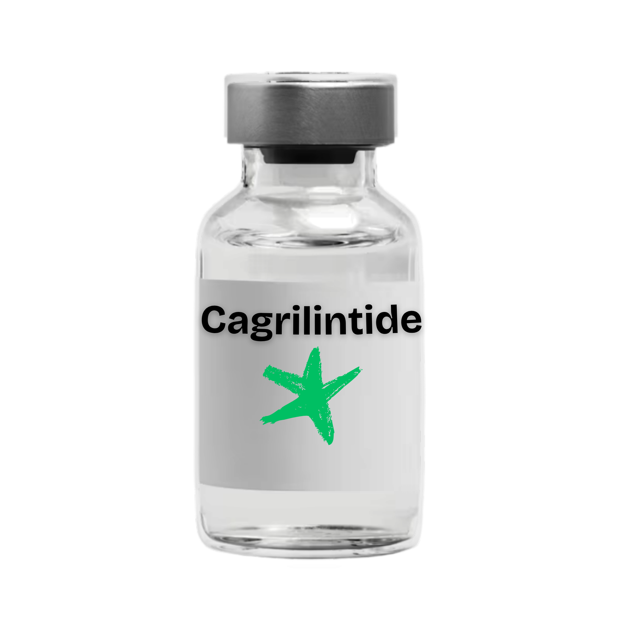 cagrilintide