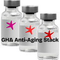 gh-anti-aging-stack