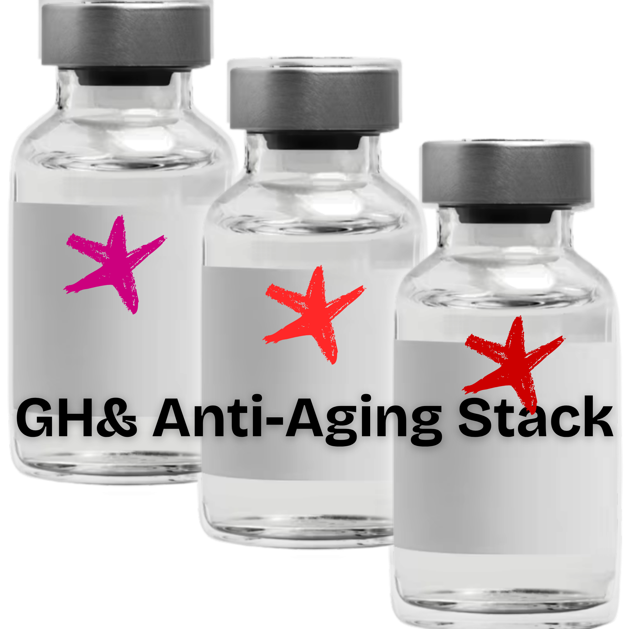 gh-anti-aging-stack