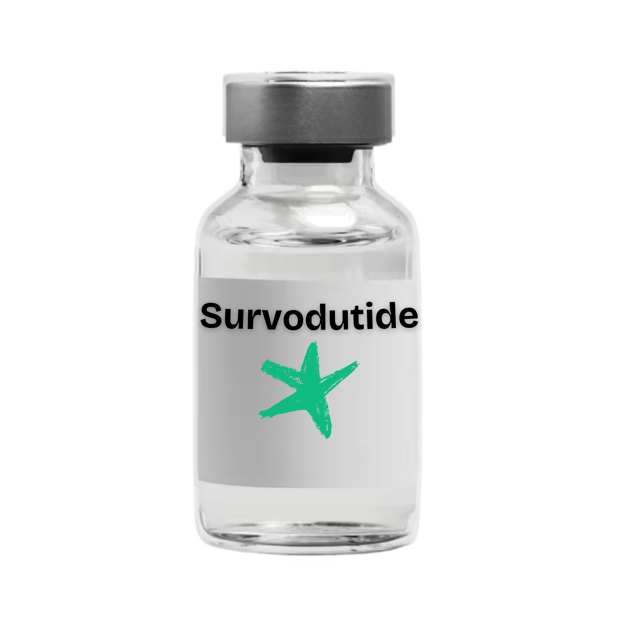 survodutide